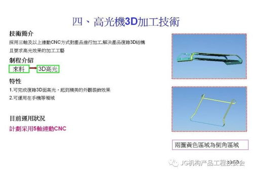 鋁材在3C產(chǎn)品開發(fā)中的技術應用與創(chuàng)新趨勢