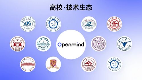 啟智涌現(xiàn)，智領(lǐng)未來(lái) 智能機(jī)器人通用技術(shù)底座開(kāi)發(fā)者大會(huì)暨啟智技術(shù)成果發(fā)布會(huì)隆重舉辦